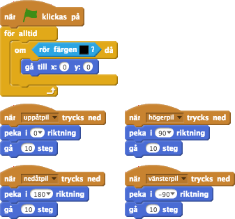 rör färg