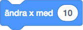 ändra x
