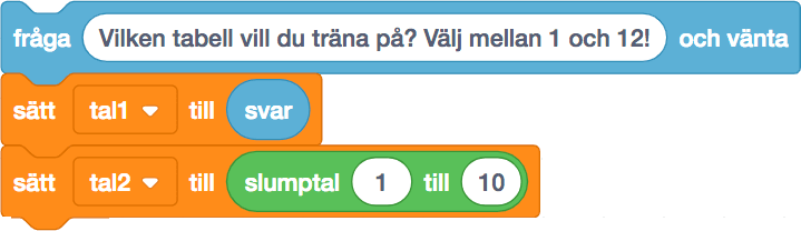svåra tabeller
