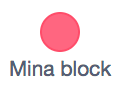 mina block