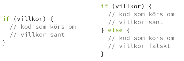 Villkor i Processing